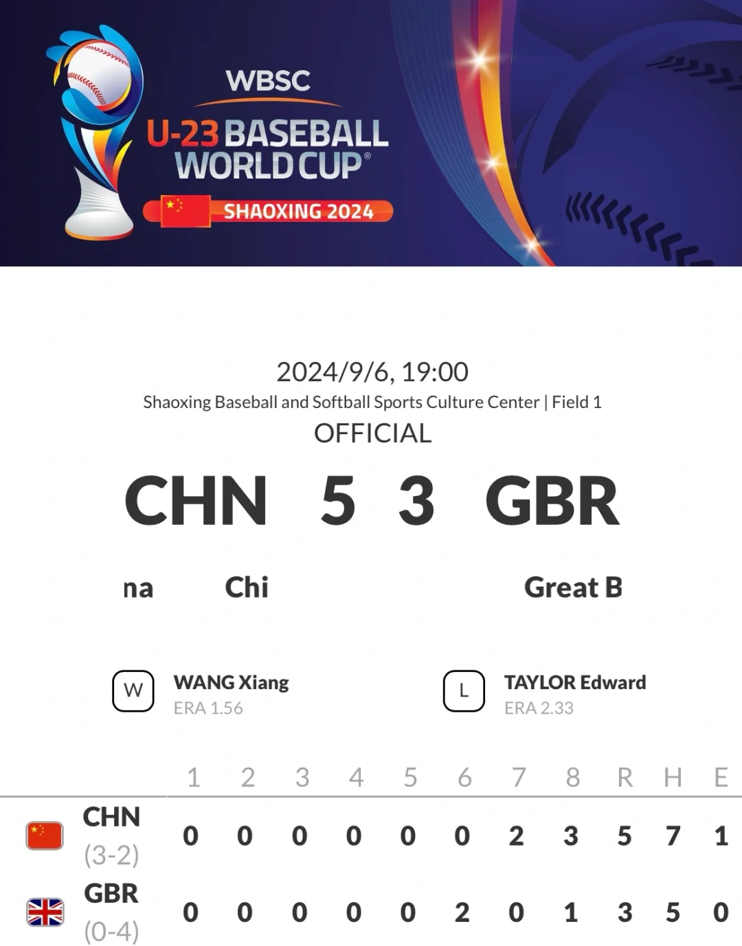 开云体育在线-世界聚焦！棒球赛事全球收视创新高的简单介绍